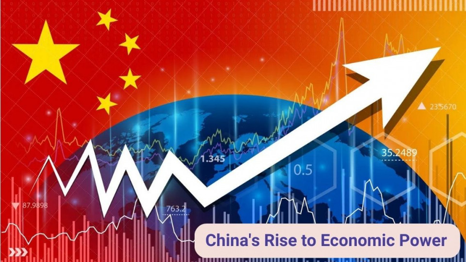 Chinas Rise to Economic Power