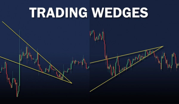 Trade Wedges